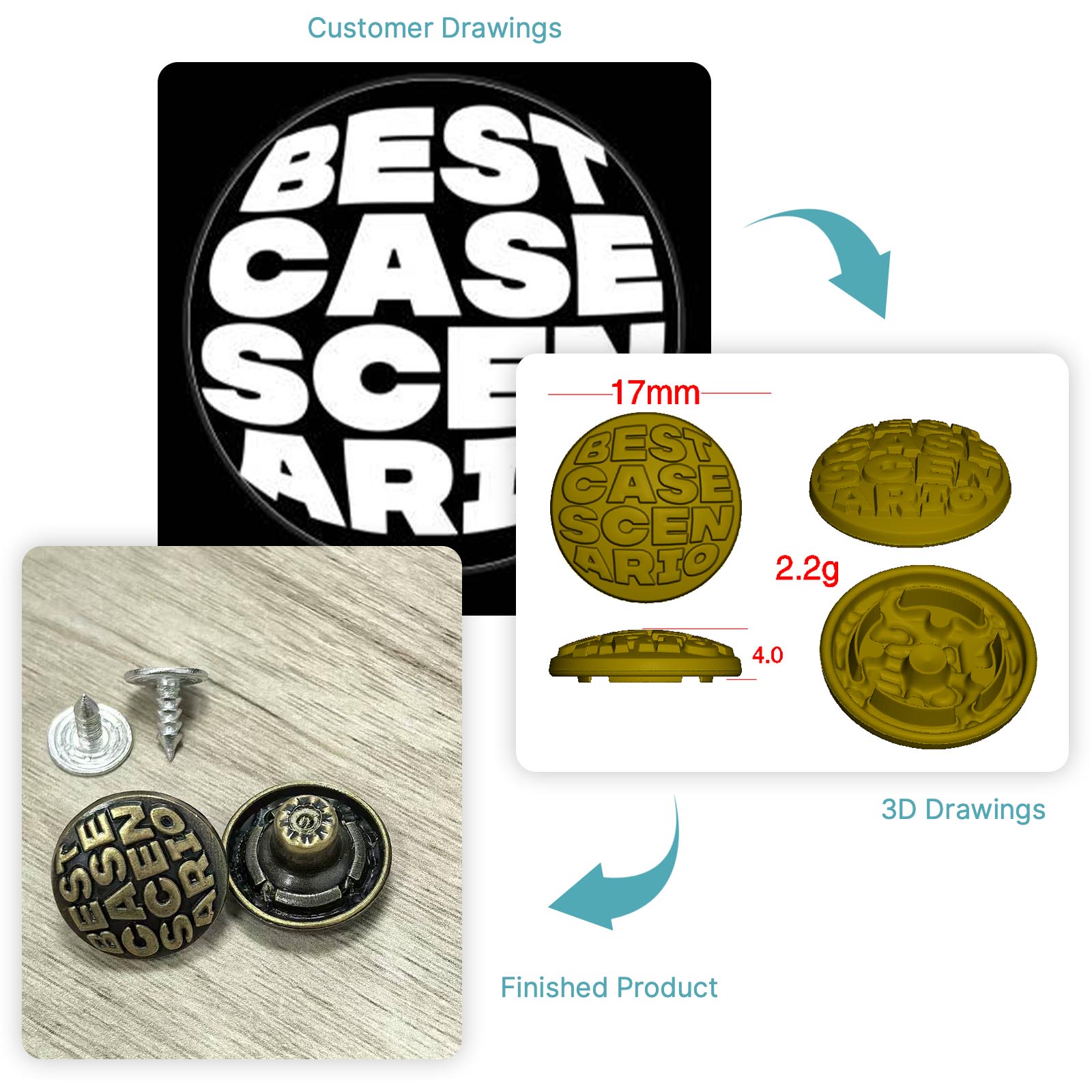 jeans button manufacturer