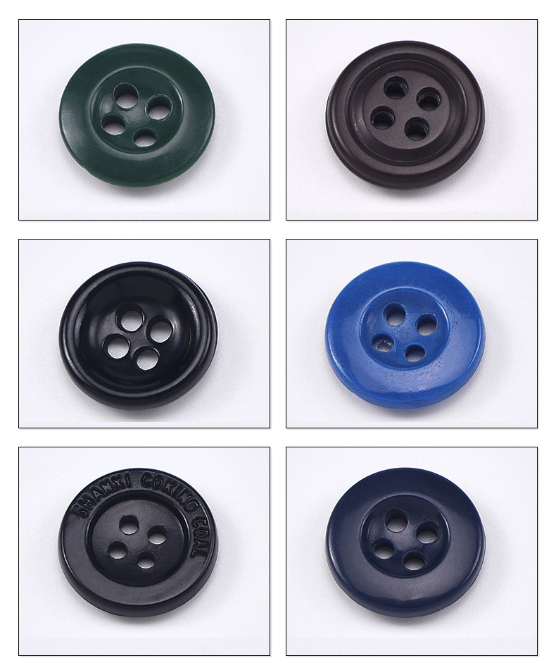 urea button