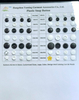 T3 T5 T8 T15 4-part Plastic Snap Button, White Black Round Snap Fastener Press Stud Buttons for Garment
